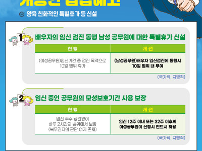 공무원복무규정 개정안 입법예고